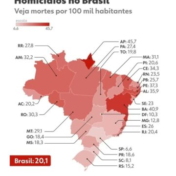 5d798d5f-f062-4dd7-aedf-8d15b5cd2db0 Espírito Santo segue entre os estados mais violentos do país, aponta Atlas da Violência 2026